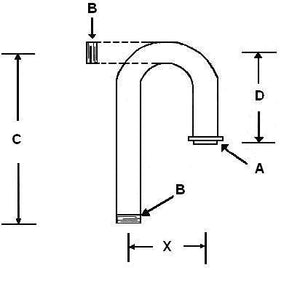 Meter Loops / Meter Bands